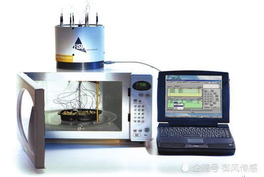 FOT-L光纤温度传感器在食品工业温度测量中的应用