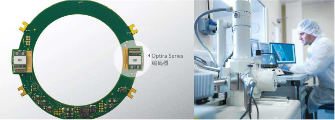 Zettlex适用于世界上狭小空间的微型精密编码器/Optira系列编码器