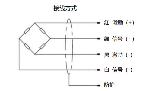 接线方式.png