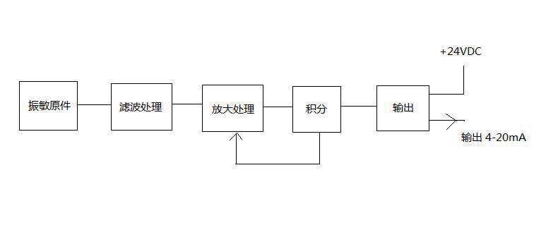第1页-1.PNG