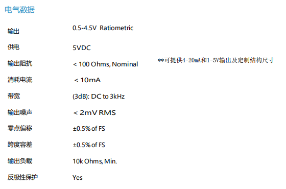 16282376776327.png 3.png